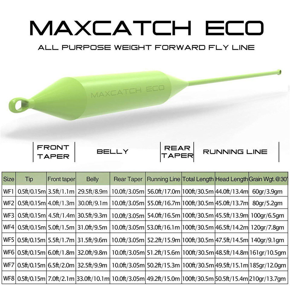 Maximumcatch 100FT 1/2/3/4/5/6 - Fishing Rod Fly ulasan dan harga