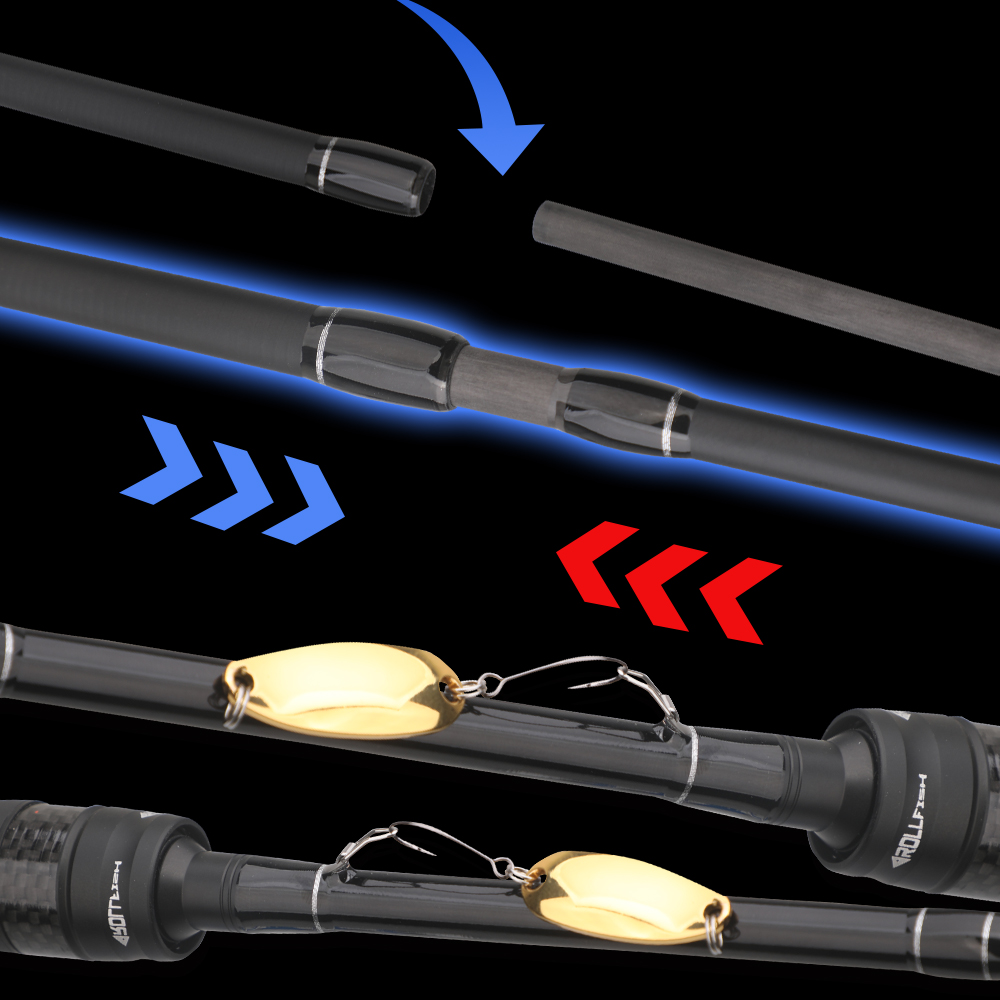 ROLLFISH Joran Pancing Serat K - Fishing Rod Surf ulasan dan harga